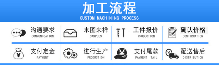 煤礦井下用制氮機